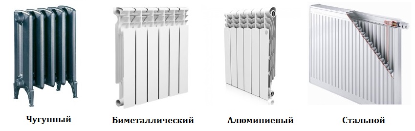 как выбрать радиатор отопления какой радиатор отопления лучше выбрать